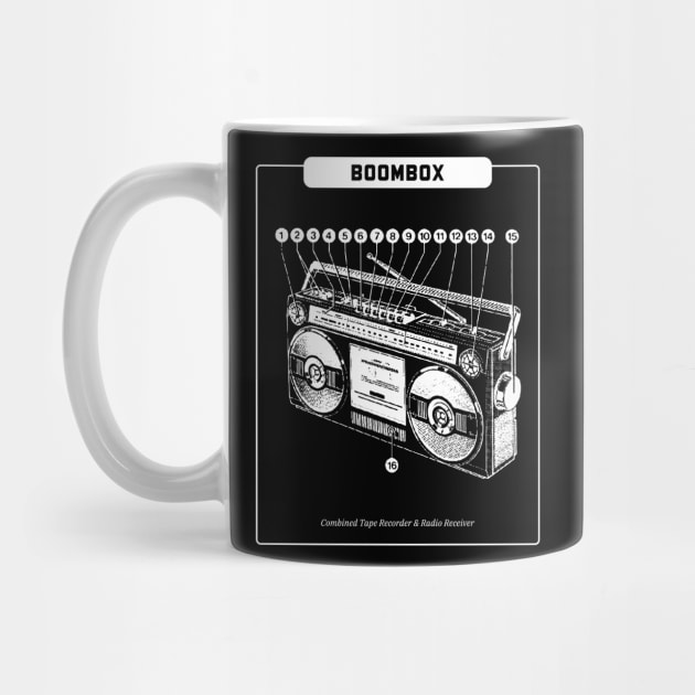 Boombox by Lasso Print